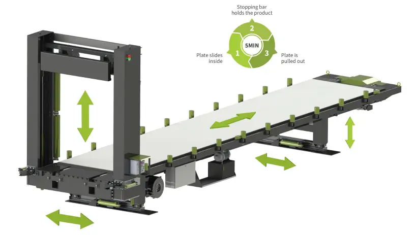 Automatic Container Truck Loading System SmartTEH